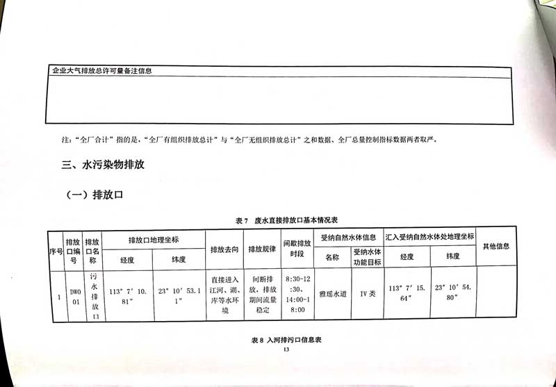 星空·综合(xingkong)体育官方网站
排污许可证-17.jpg