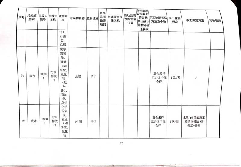 星空·综合(xingkong)体育官方网站
排污许可证-26.jpg