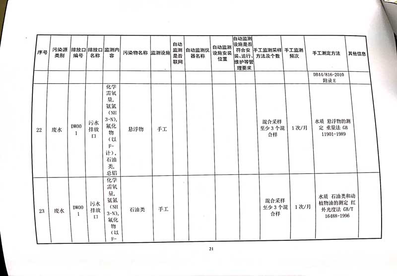 星空·综合(xingkong)体育官方网站
排污许可证-25.jpg