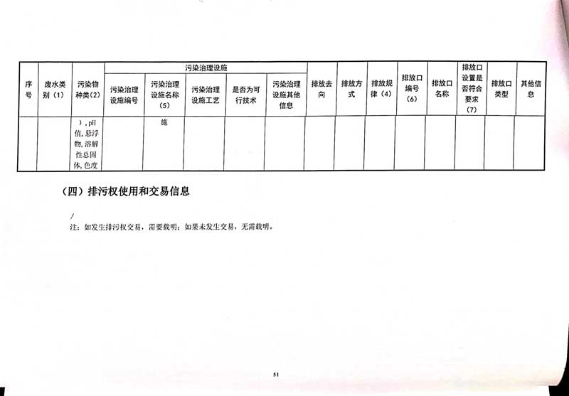 星空·综合(xingkong)体育官方网站
排污许可证-55.jpg