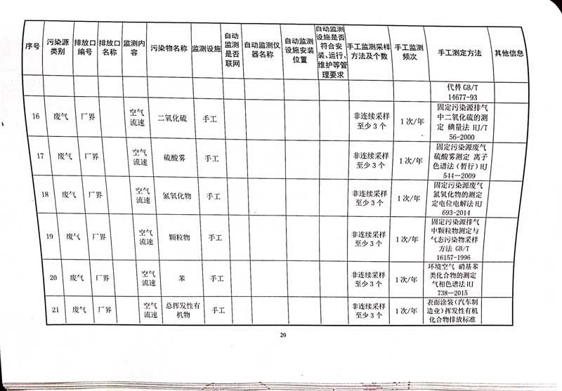 星空·综合(xingkong)体育官方网站
排污许可证-24.jpg