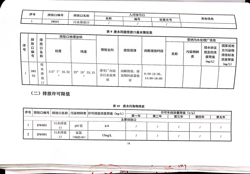 星空·综合(xingkong)体育官方网站
排污许可证-18.jpg