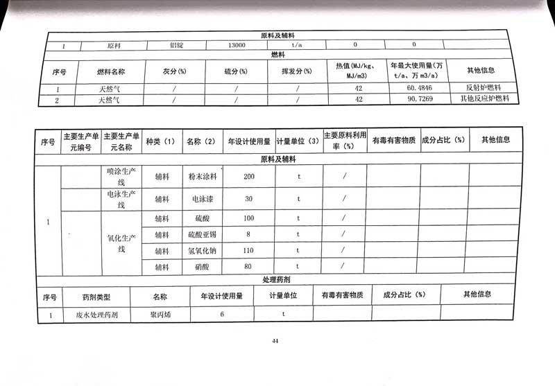 星空·综合(xingkong)体育官方网站
排污许可证-48.jpg