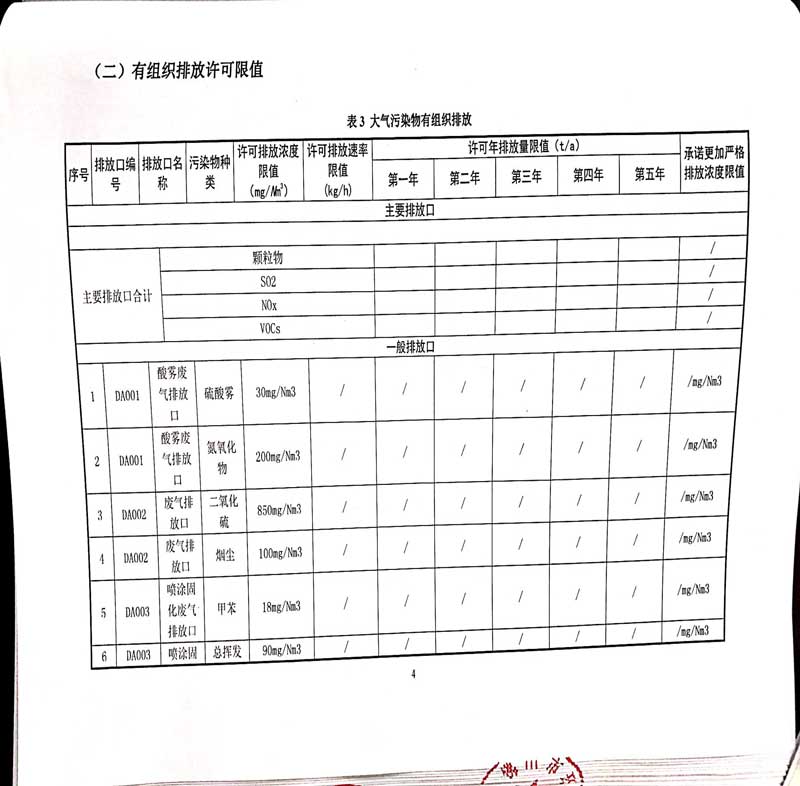 星空·综合(xingkong)体育官方网站
排污许可证-8.jpg