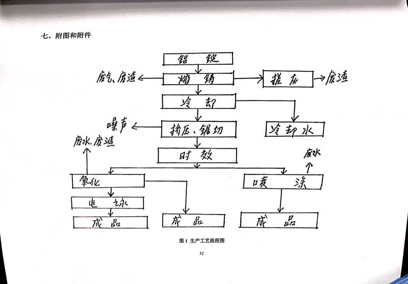 星空·综合(xingkong)体育官方网站
排污许可证-56.jpg