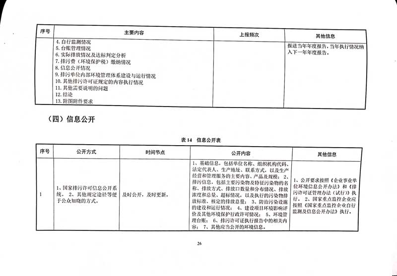 星空·综合(xingkong)体育官方网站
排污许可证-30.jpg