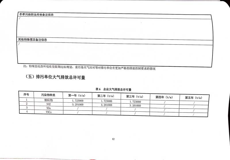 星空·综合(xingkong)体育官方网站
排污许可证-16.jpg