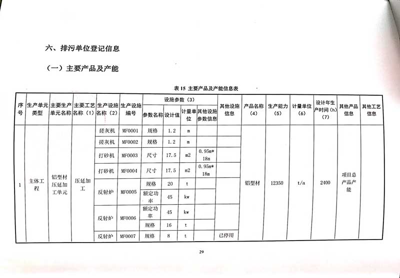 星空·综合(xingkong)体育官方网站
排污许可证-33.jpg