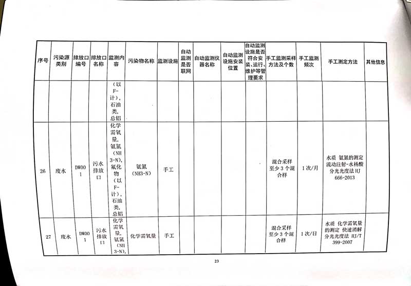 星空·综合(xingkong)体育官方网站
排污许可证-27.jpg