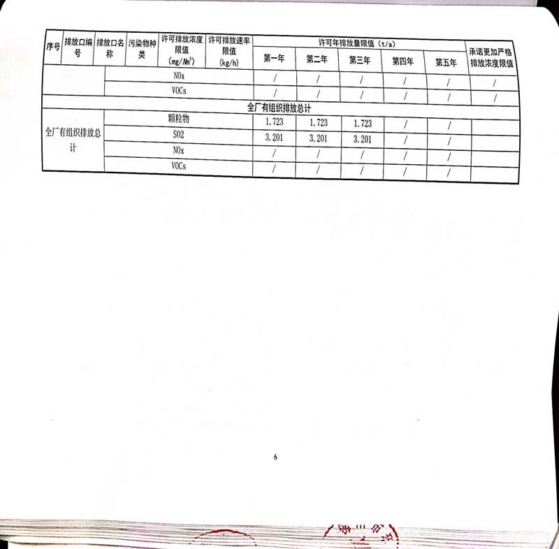 星空·综合(xingkong)体育官方网站
排污许可证-10.jpg