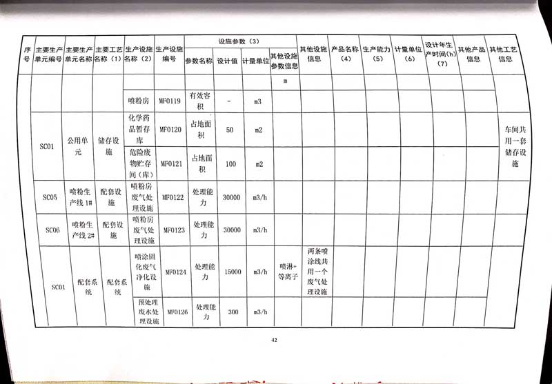 星空·综合(xingkong)体育官方网站
排污许可证-46.jpg