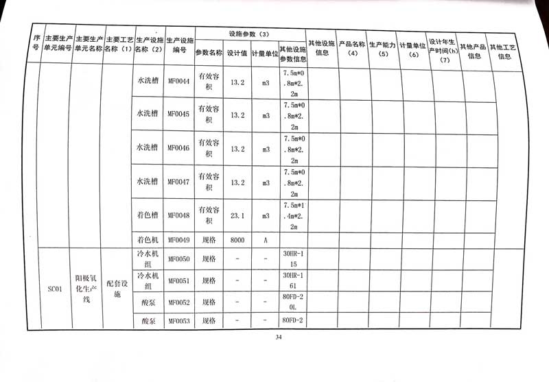 星空·综合(xingkong)体育官方网站
排污许可证-38.jpg