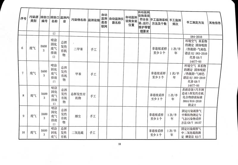 星空·综合(xingkong)体育官方网站
排污许可证-22.jpg