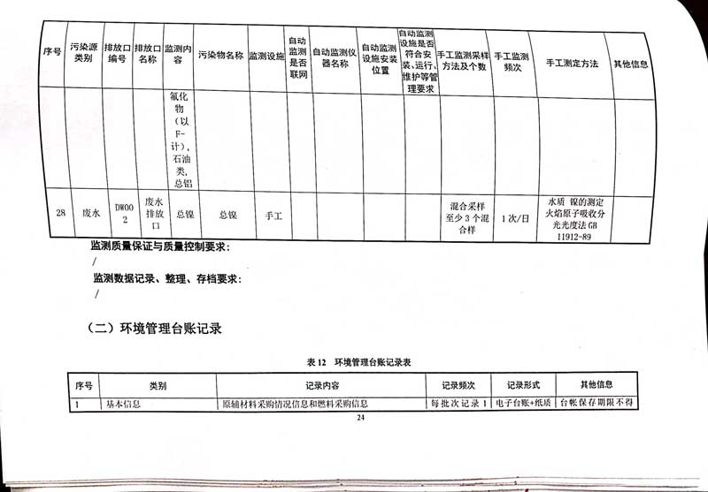 星空·综合(xingkong)体育官方网站
排污许可证-28.jpg